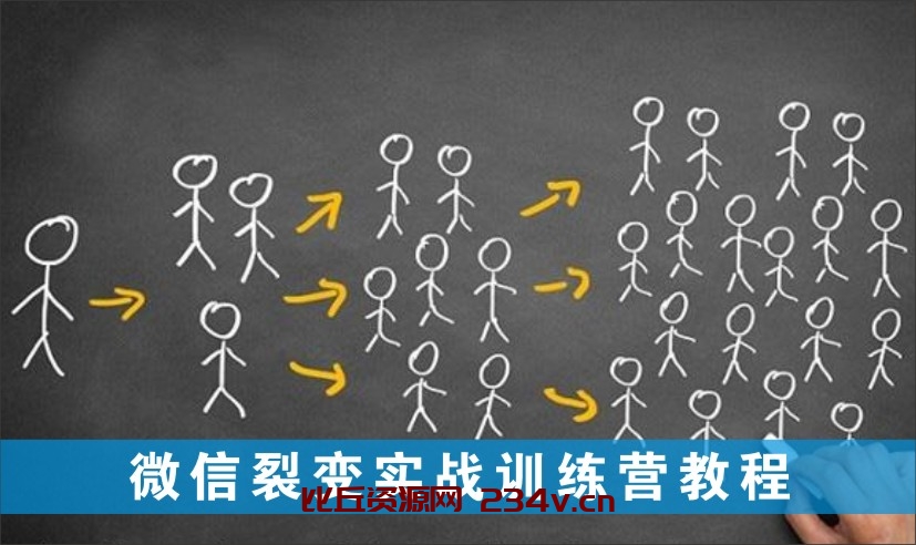 《5天裂变实战训练营》1套底层逻辑+3种裂变玩法 2020下半年微信裂变玩法