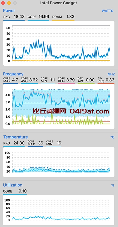 1. 黑苹果 · 国光的黑苹果安装教程