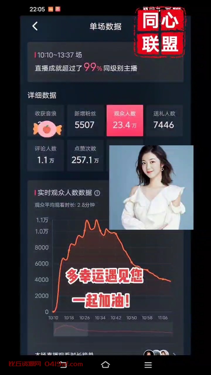 抖音直播间怎么涨人气直播间上热门的技巧有哪些直播间流量入口是什么