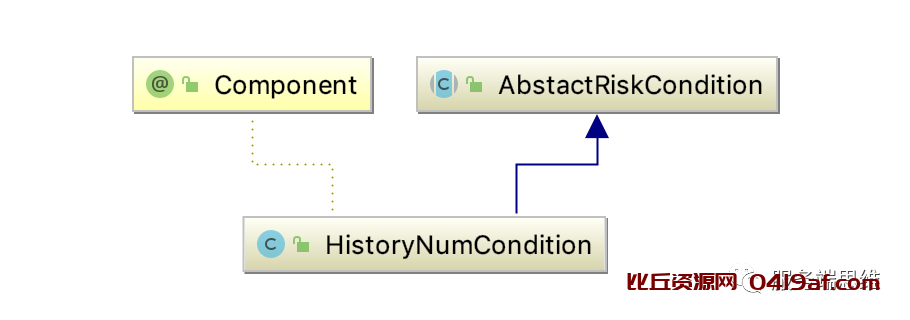 【IDE工具】IntelliJ IDEA 常用插件一览，让效率成为习惯